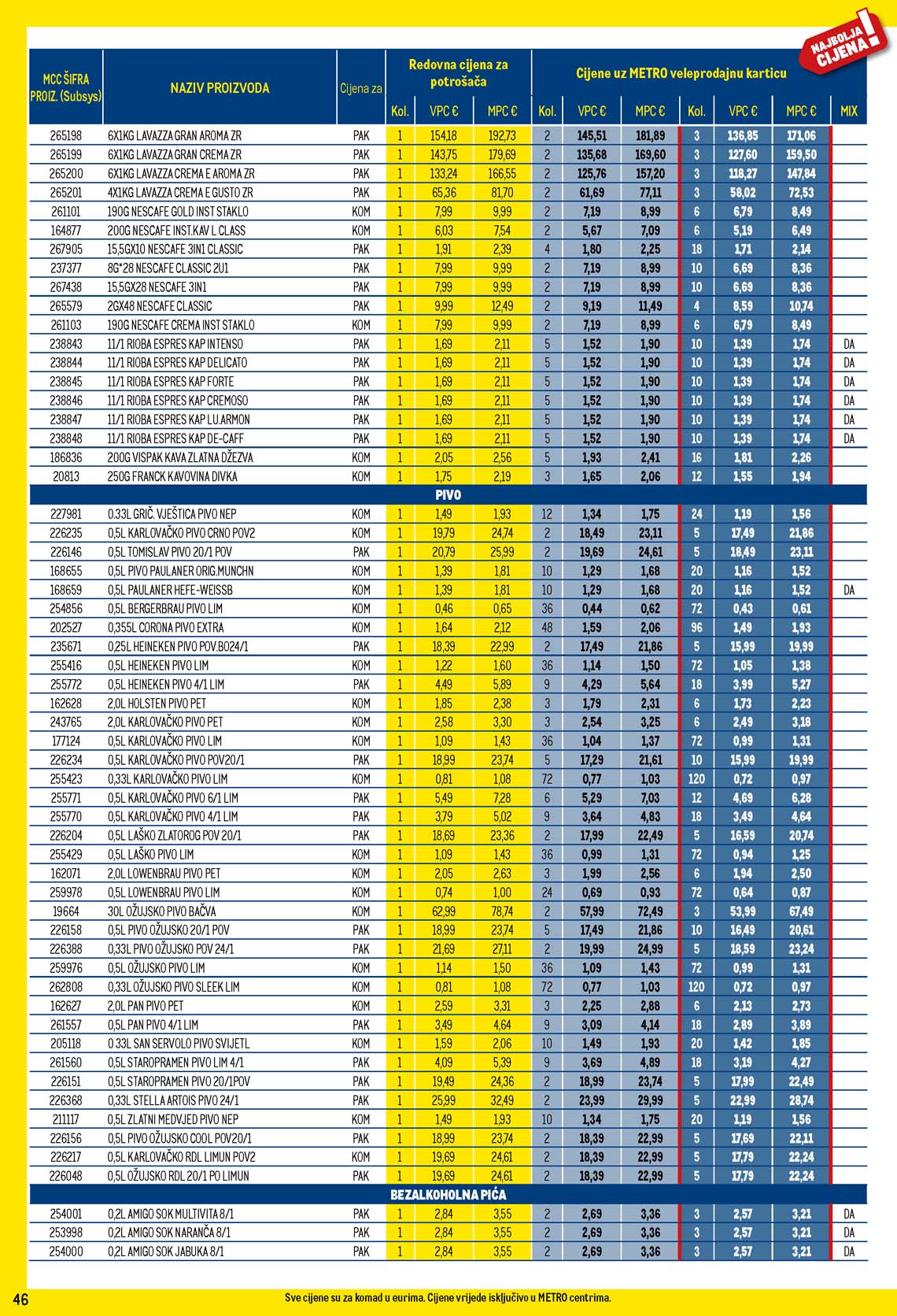 METRO AKCIJA - TEHNIKA SNIZENJE SNIZENJA  KATALOG AKCIJA